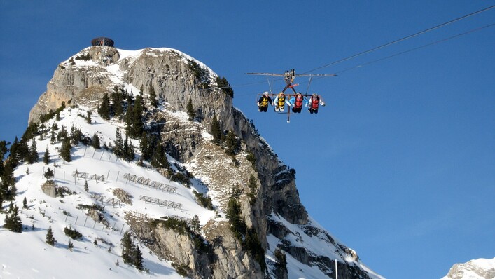 Mit dem Airrofan Skyglider fahren