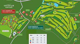 Übersichtskarte des 27-Loch-Golfplatzes in Radstadt mit Bahnen und Gelände